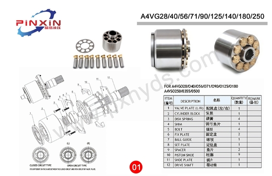 A4vg125 HD バンブ A4vg28 A4vg40 A4vg56 A4vg71 A4vg90 A4vg125 A4vg180 A4vg250 液圧ポンプ部品