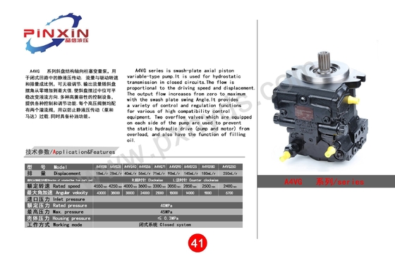 A4vg125 HD バンブ A4vg28 A4vg40 A4vg56 A4vg71 A4vg90 A4vg125 A4vg180 A4vg250 液圧ポンプ部品